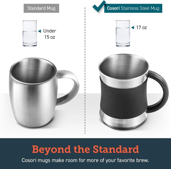 COSORI Coffee Mug with Lids Set of 2, Stainless Steel Cups with Heat-resistant Handle & Slip-resistant Sleeve, 17 oz, Best Match w/Mug Warmer, for Coffee,Tea,Water,Cocoa, Milk, C1601-CM, Black & Blue - Image 6