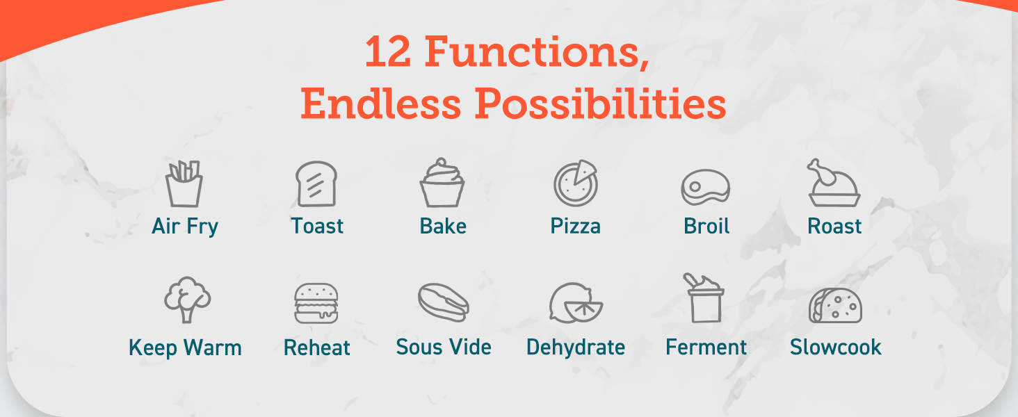 12 Functions, Endless Possibilities
