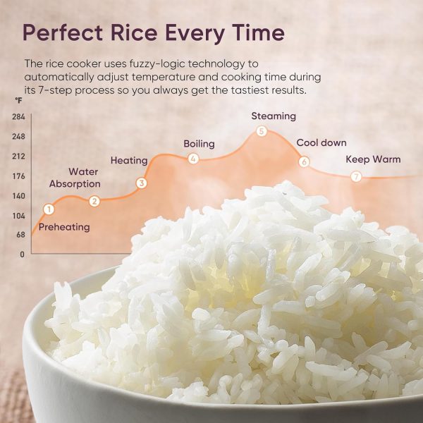 COSORI Rice Cooker 10 Cup, 24h Keep Warm, 18 Functions Fuzzy Logic Rice Maker with Stainless Steel Steamer Basket, Sauté, Slow Cooker, Black - Image 3